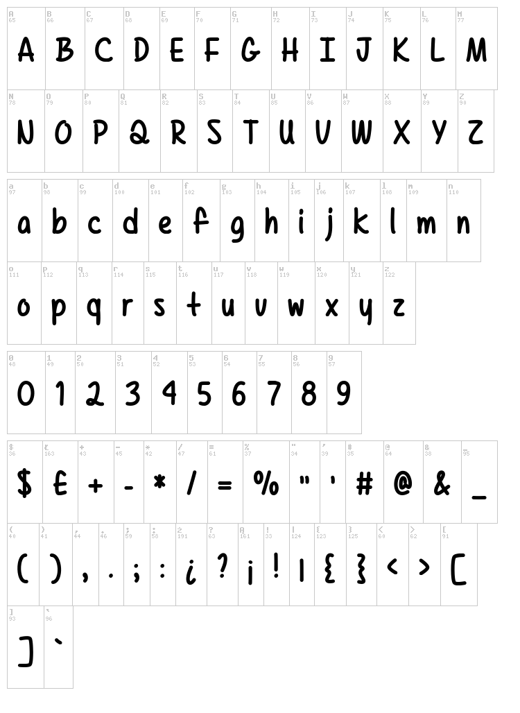 Mf Texas Spring font map